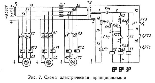 Електрична схема токарного токарно-револьверного верстата 1А425